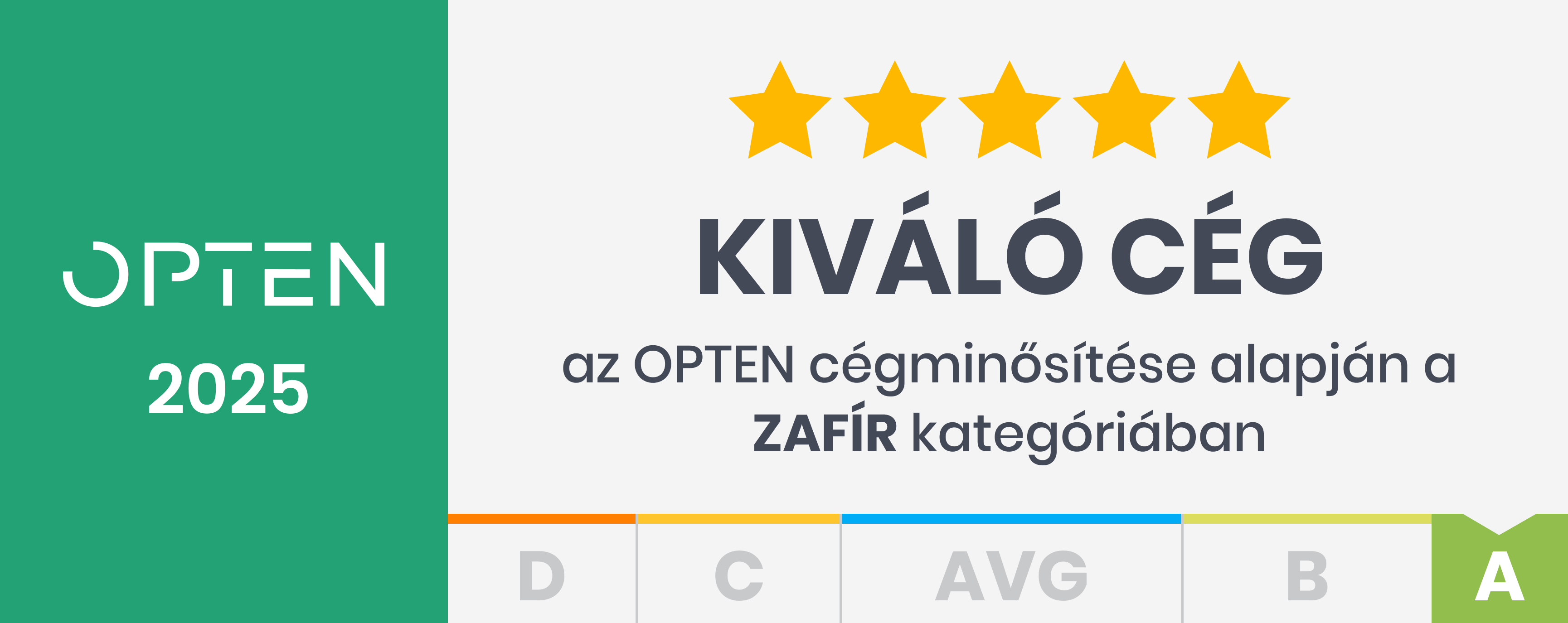 OPTEN Kiváló Cég minősítés – A kategória